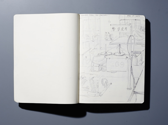 Sketching China - ECAL - Thomas Burns